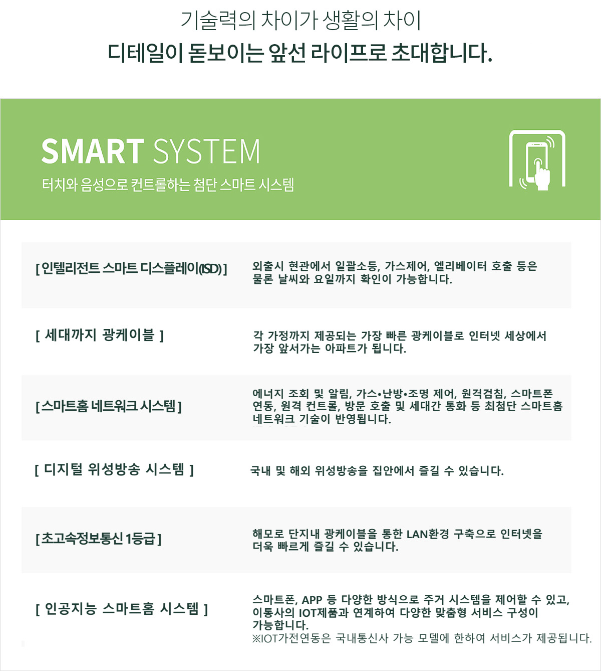 SMART SYSTEM